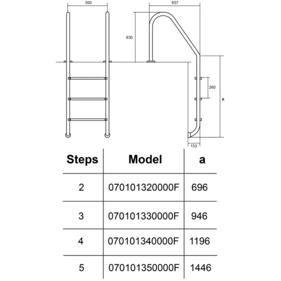 Лестница для бассейна Hayward Standard (5 ступеней). для широкого борта. AISI-304 Киев