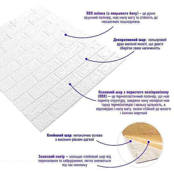 Белая самоклеящаяся 3D панель под кирпич Киев