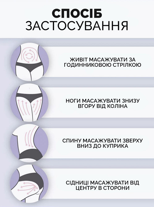 Рукавичка для антицелюлітного масажу рожева Reclaire cosmetics Київ - фото 6