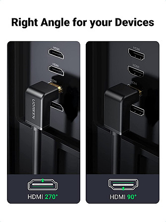 HDMI кабель V1.4 Ugreen HD103 з кутовим конекотором 10120 (1м, 270 градусів) Николаев - изображение 7