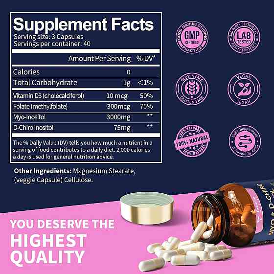 MYO+D-CHIRO INOSITOL 120caps 40serv 60serv Луцьк