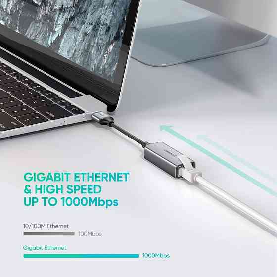 Зовнішня мережева карта / Мережевий адаптер USB 3.0 Gigabit Ethernet LAN RJ45 Ugreen 50922 (10/100/1000Mbps) Николаев