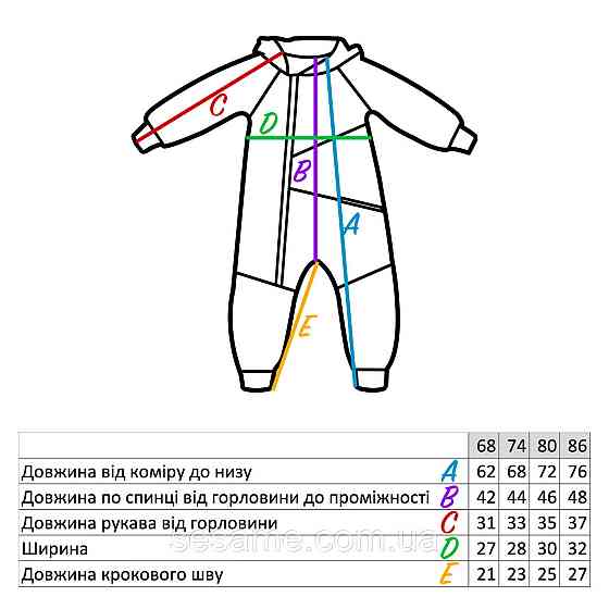 Комбінезон трикотажний ромпер Драйв Серій Харків