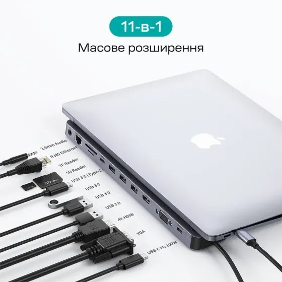 USB-C хаб 11-в-1 Choetech M20 HDMI 4K@30Hz, VGA, 3 USB-A 3.0, USB-C 3.0, RJ45, USB-C PD, SD-card, TF-card, 3.5mm audio (43-00154) Киев