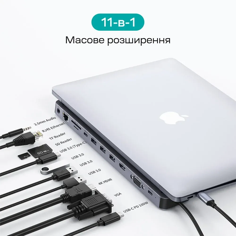 USB-C хаб 11-в-1 Choetech M20 HDMI 4K@30Hz, VGA, 3 USB-A 3.0, USB-C 3.0, RJ45, USB-C PD, SD-card, TF-card, 3.5mm audio (43-00154) Киев - изображение 4