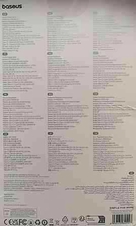 Baseus 140W Power Bank 24000mAh. Харків