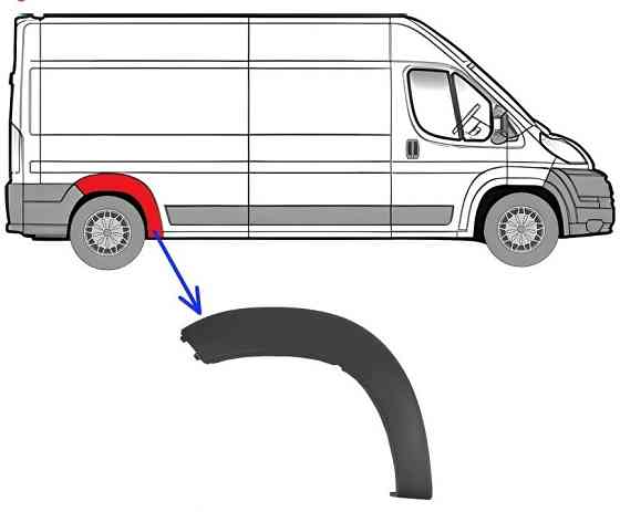 Накладка крила GP Fiat Ducato 3 права задня (1307239070) Київ