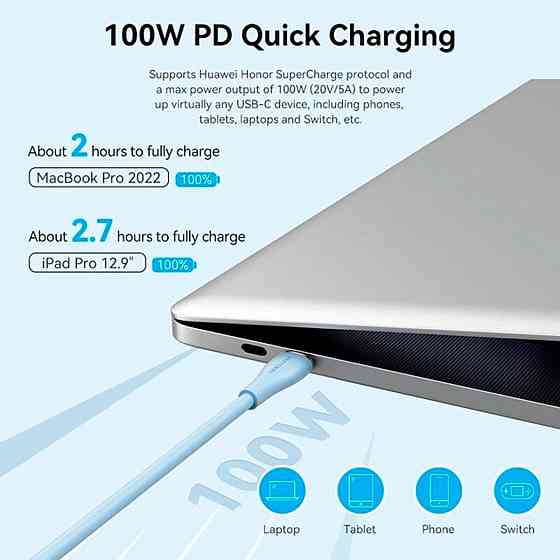 Кабель Vention USB 2.0 C "тато" - C "тато" 5A Cable 1M Light Green Silicone Type TAWGF Одеса