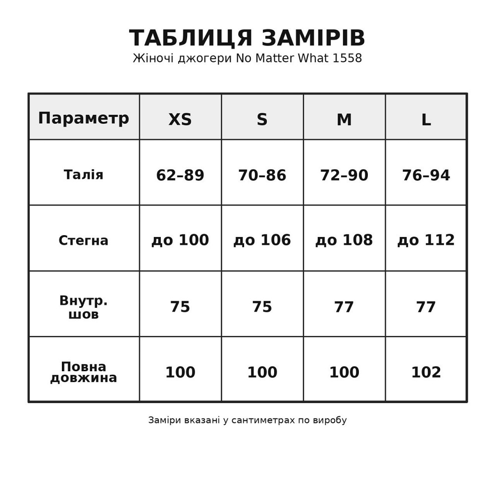 Штани женские No Matter What 1558 спортивные джоггеры с высокой посадкой графит, графит, S Киев - изображение 20