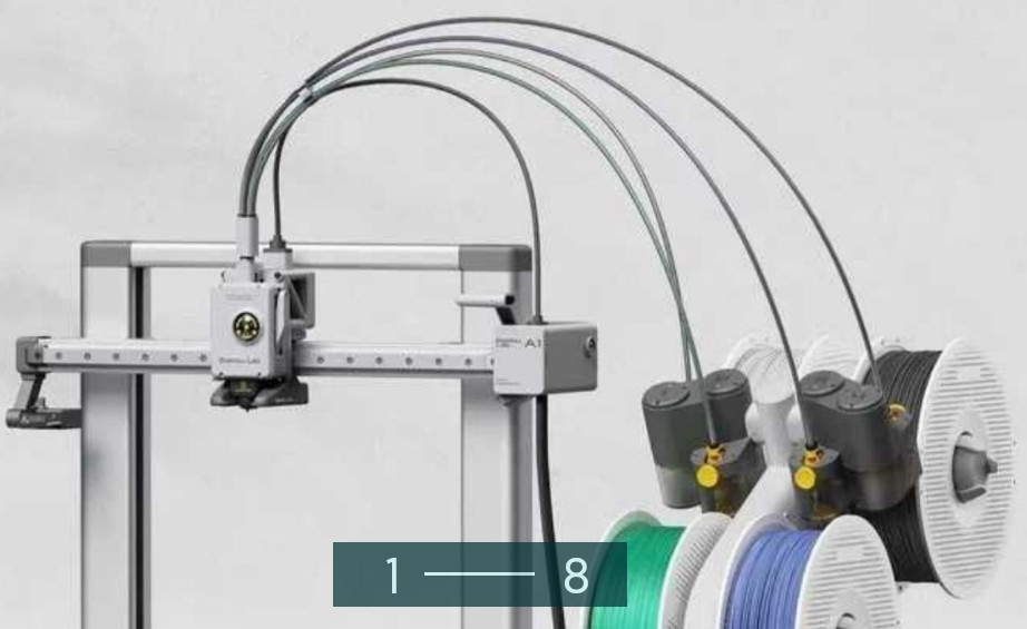 3D Принтер Bambu lab A1 Киев - изображение 8