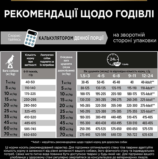 Сухий корм для цуценят великих порід Purina Pro Plan Large Robust Puppy з куркою 12 кг Вінниця - фото 3