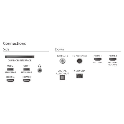 Телевизор Philips 65OLED820/12 Винница - изображение 5