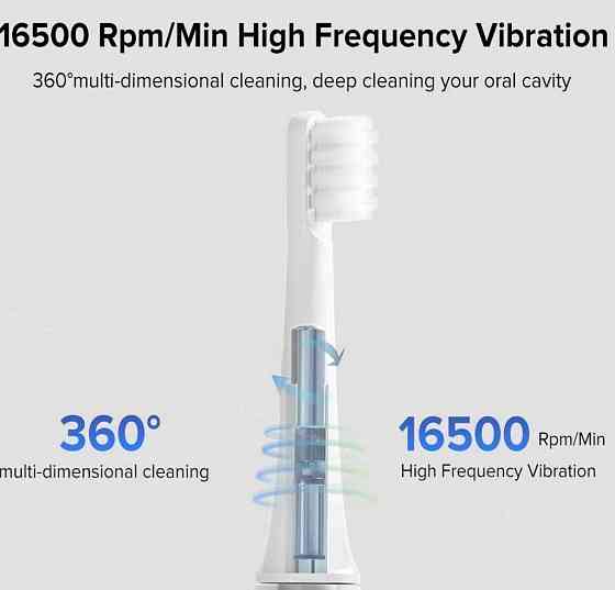 Электрическая зубная щетка Xiaomi Mijia T100 Sonic. Киев