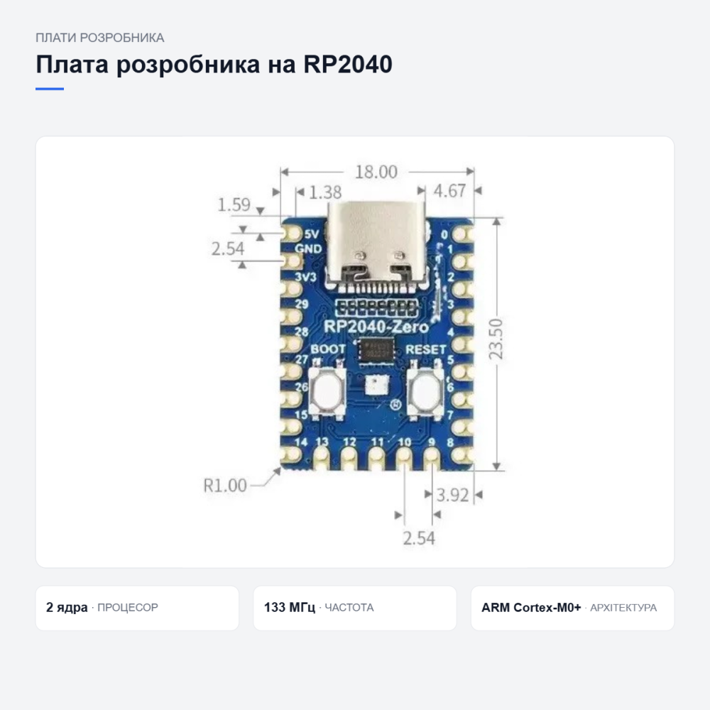 Плата разработчика RP2040-Zero Киев - изображение 13