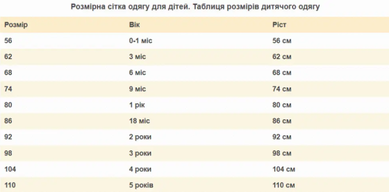 Сорочка-льоля для новонароджених на кнопці інтерлок Зайка Татошка зріст 50 см (з народження) Бежевий+Рожевий Кривий Ріг