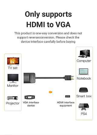 Адаптер HDMI на VGA Vention Киев