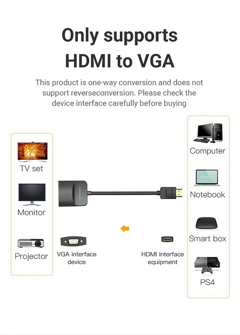 Адаптер HDMI на VGA Vention Киев - изображение 3