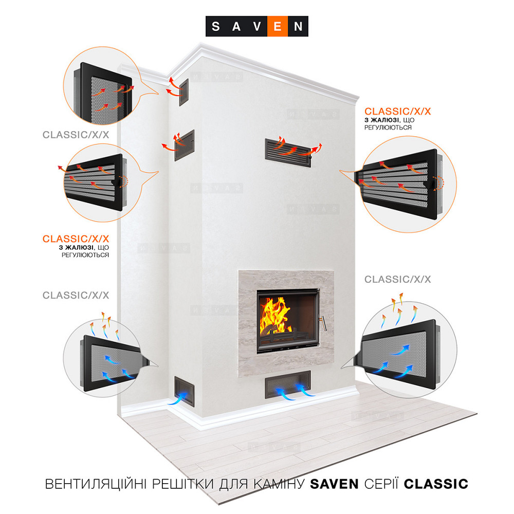 Вентиляційна решітка для каміна SAVEN 17х30 чорна з жалюзі Львів - фото 5