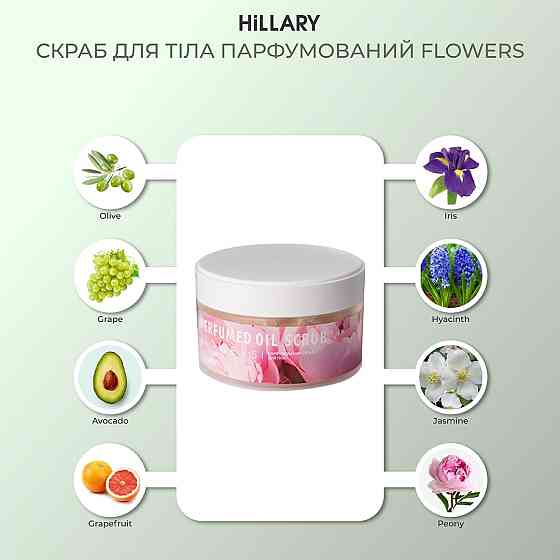 Осінній набір для догляду за тілом Autumn Care Hillary Вінниця