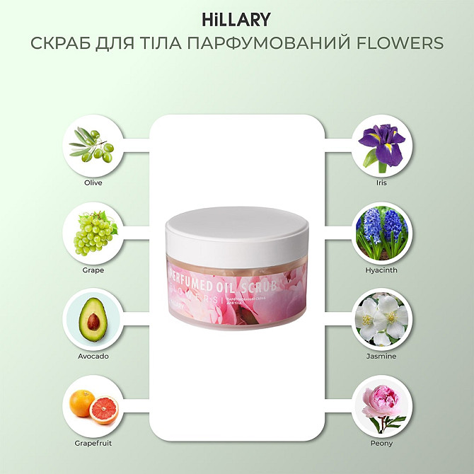 Осінній набір для догляду за тілом Autumn Care Hillary Вінниця - фото 5