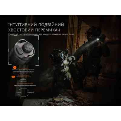Фонарь Fenix TK21R Вінниця
