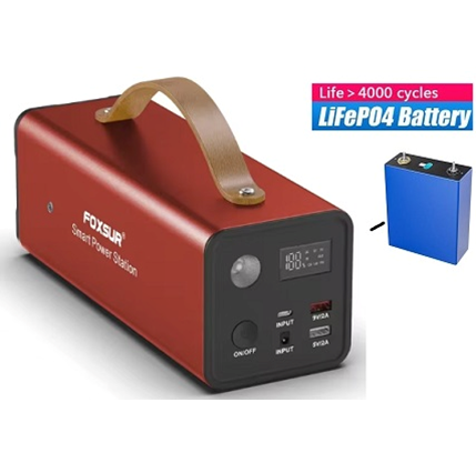 Портативная электростанция 200W 225Wh LiFePO4 Винница