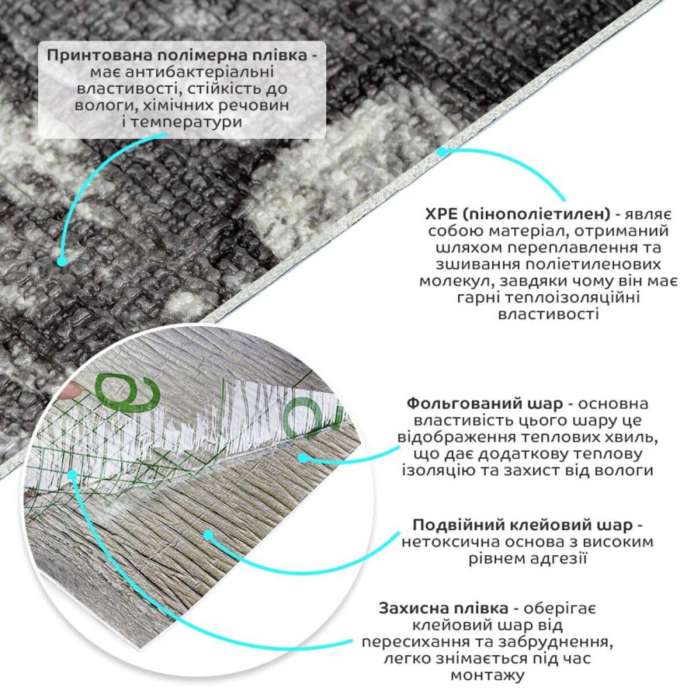 Самоклеющиеся обои 2800х450х1,5мм Серый кирпич SW-00000724 Киев - изображение 2