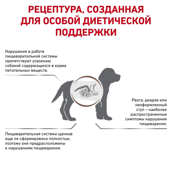 Royal Canin Gastrointestinal Puppy (Роял Канин Гастроинтестинал Паппи) влажный корм для щенков для пищеварения 0.195 кг. х 12 шт. Запорожье