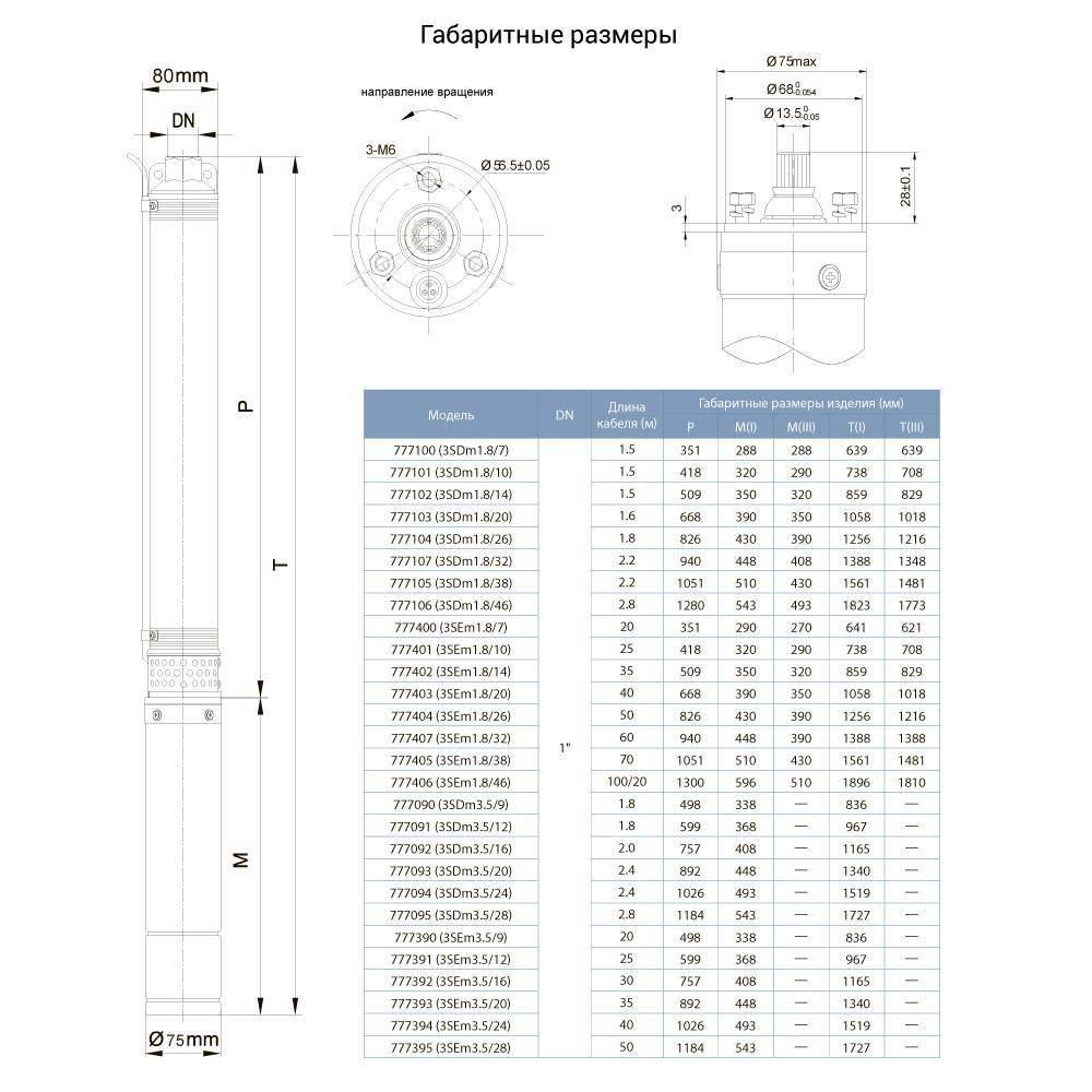 Насос центробежный скважинный 1.1кВт H 93(69)м Q 90(60)л/мин Ø80мм DONGYIN 3SDm3.5/24 (777094) Ровно - изображение 2