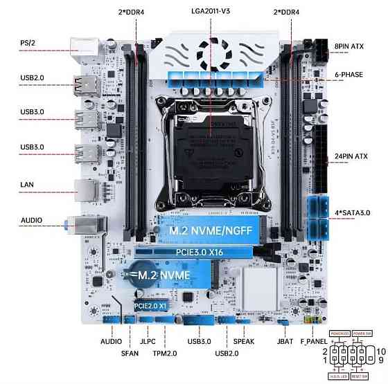 SOYO X99 D4 TPM 2.0 / E5 2680 v4 / БЕЗ ОЗУ lga2011 Комплект XEON 2011. Харків