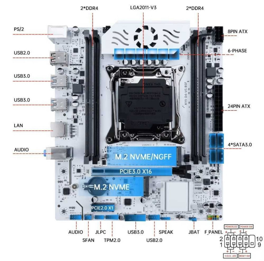 SOYO X99 D4 TPM 2.0 / E5 2680 v4 / БЕЗ ОЗУ lga2011 Комплект XEON 2011. Харків - фото 2