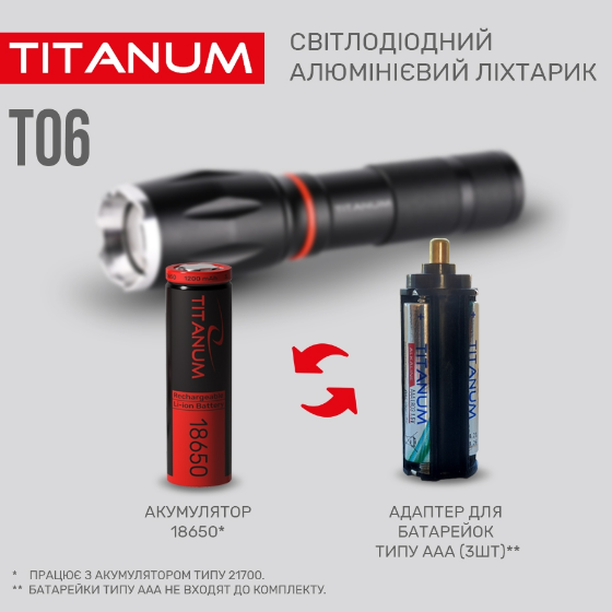 Ліхтарик LED портативний 300Lm 6500К 3*AAA/18650 чорний TLF-T06 Titanum Житомир - фото 8