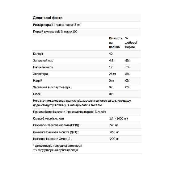 Омега 3 рыбий жир NOW Foods Omega-3 Fish Oil Liquid 500мл Киев