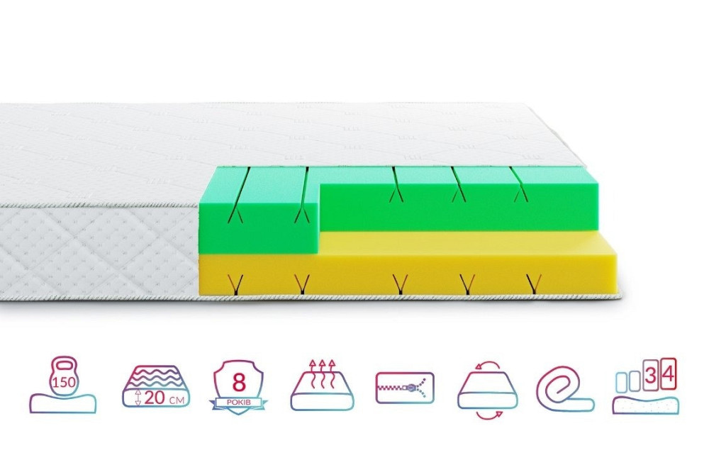 Ортопедичний матрац Argentum Star/Аргентум Стар (безпружинний) ТМ Highfoam 80х200 Харків - фото 2