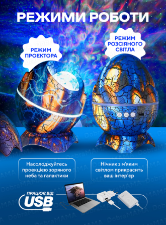 Нічник-проектор зоряного неба Динозаврове яйце K850 Blue: 21 режим, Bluetooth-колонки, білий шум, пульт ДК Київ