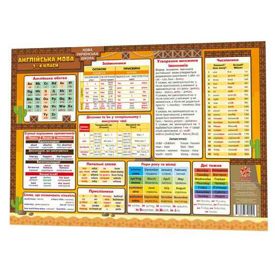Навчальний килимок Англійська мова 1-4 134168 А3 Вінниця