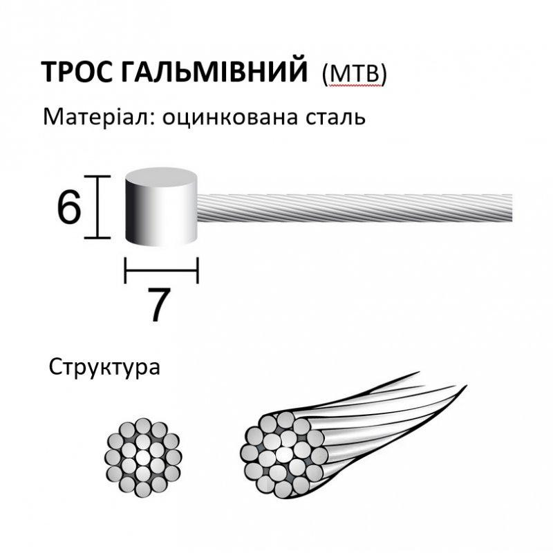 Трос тормозной велосипедный 10 шт Longus,1,6х1750 мм 43006 Бровары - изображение 3