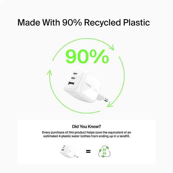 Мережевий зарядний пристрійBelkin BoostCharge Pro 3-Port GaN Wall Charger 70 W White (WCH018HQWH) ( 15313 ) Харків