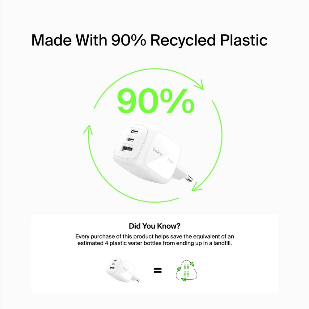 Мережевий зарядний пристрійBelkin BoostCharge Pro 3-Port GaN Wall Charger 70 W White (WCH018HQWH) ( 15313 ) Харків - фото 5