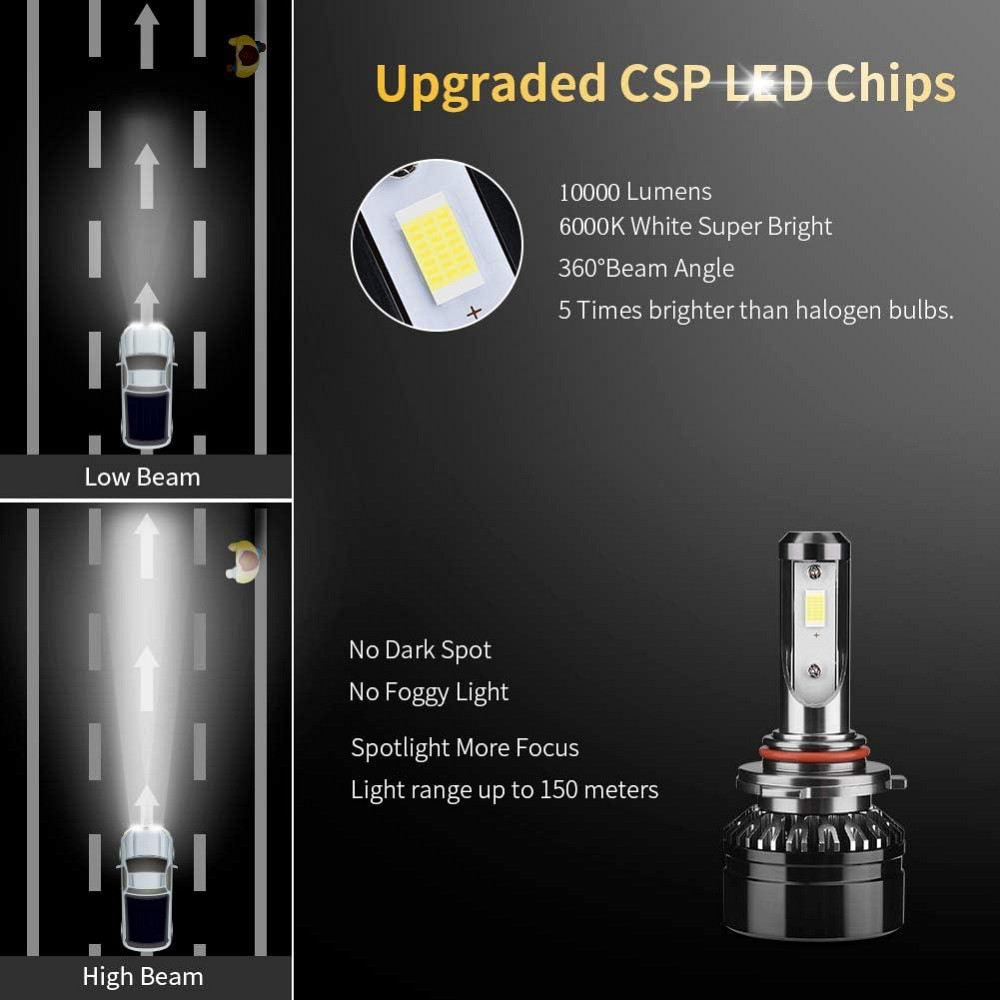 УЦІНКА! Світлодіодні лампи для фар WZTO Canbus чорні HB3/9005 WT-HB00 Дніпро - фото 8