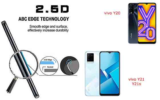 Захисне скло ArmorGlass для vivo Y20, VIVO Y21, VIVO Y21s – стійке до подряпин та ударів Київ