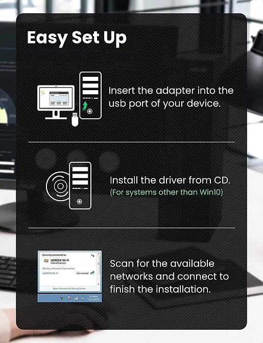 WI-FI-адаптер UGREEN CM448 AC650 11ac Dual-Band Wireless USB Adapter(UGR-20204) Николаев - изображение 4