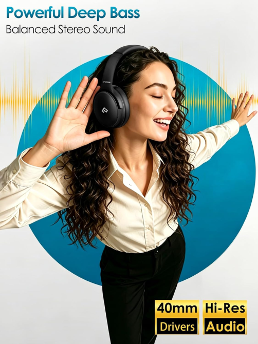 Наушники INFURTURE H1 Bluetooth 5.4 с ANC, 40 мм, глубокий бас, до 90 часов работы, USB Type-C, складные, черные Киев - изображение 5