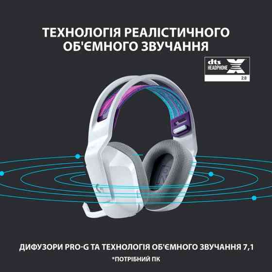 Гарнітура Logitech G733 White (981-000883) Білий Харьков