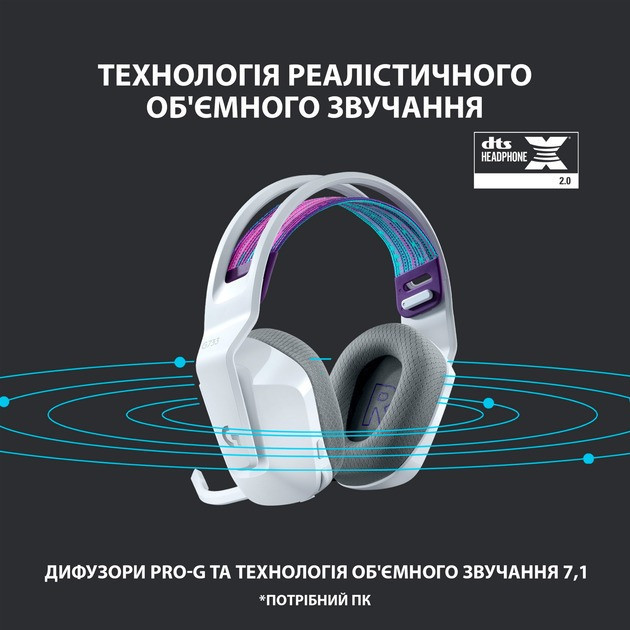Гарнітура Logitech G733 White (981-000883) Білий Харьков - изображение 3