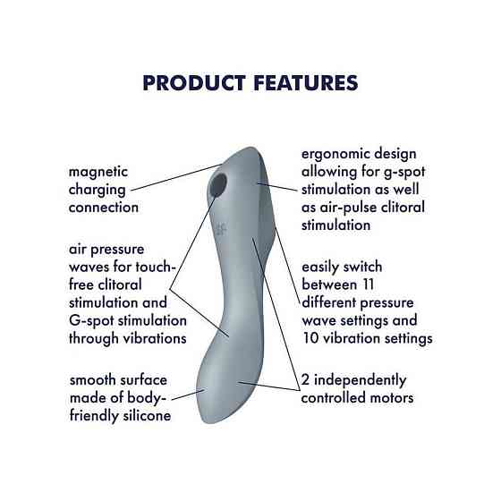 Вібратор Vibrator - Curvy Trinity 3 Sex Aura Київ