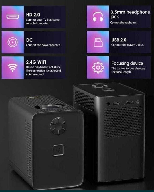 Проектор Домашний Кинотеатр : Android Wi-Fi , Экран , Крепление, Сабвуфер Киев - изображение 4