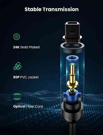 Кабель оптичний UGreen AV122 Toslink-Toslink Optical Audio Cable 70893 (Чорний, 3м) Николаев