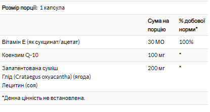 Pure CoQ10 30mg - 60 vcaps Луцьк - фото 2
