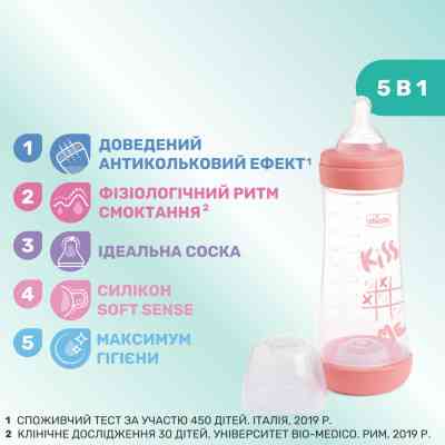 Бутылочка для кормления Chicco Perfect 5 Love с силиконовой соской 4+ мес. 300 мл Розовая (20235.11.40) Винница